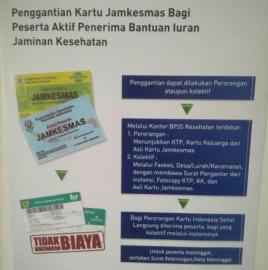 JAMKESMAS BISA DITUKAR DENGAN KARTU KIS